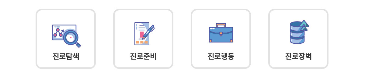 외부전문가를 초빙하여 진로 관련 다양한 주제의 특강을 진행하는 심리특강 프로그램